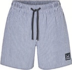 Badeshorts im Angebot bei Lidl in Gronau Badeshorts Angebote von SANSIBAR bei Lidl Gronau für 9,99 €