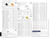 Aktueller Conrad Electronic Prospekt mit Farbe, "Modellbahn 2024/25", Seite 276