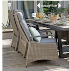 Dininggruppe Angebote bei Möbel Martin Mannheim für 149,00 €