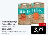 Aktuelle Lachs Angebote bei Konsum in Dresden Aktuelles Graved Lachs Angebot bei Konsum in Dresden ab 3,29 €