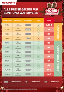 Aktueller Woolworth Prospekt "Aktuelle Angebote" Seite 2 von 40 Seiten für Oldenburg