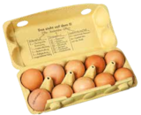 Eier aus Bodenhaltung Angebot im ZG Raiffeisen Prospekt Eier aus Bodenhaltung im ZG Raiffeisen Prospekt zum Preis von 2,99 €