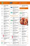 Alimentation Alimentation