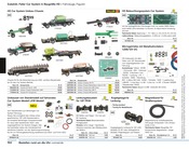 Aktueller Conrad Electronic Prospekt mit Magnet, "Modellbahn 2024/25", Seite 166