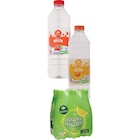 SUR TOUTES LES EAUX AROMATISÉES PLATES ET PÉTILLANTES - CARREFOUR CLASSIC' ET SENSATION en promo chez Carrefour Market Argenteuil