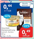 Katzennahrung von Gourmet im aktuellen budni Prospekt