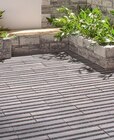 Beton Öko-Pflasterstein "Cordena ECO" im Angebot bei Hornbach in Schwerte Beton Öko-Pflasterstein "Cordena ECO" Angebote von Lusit bei Hornbach Schwerte für 26,95 €