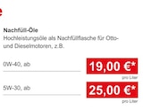 AutoCrew - Nachfüll-Öle 0W-40 Angebot im Prospekt Nachfüll-Öle 0W-40 bei AutoCrew im Prospekt "" für 19,00 €