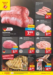 Schnitzel Angebot im aktuellen Netto Marken-Discount Prospekt auf Seite 10