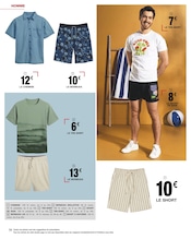 Maillot De Bain Angebote im Prospekt "DÉPART EN VACANCES" von Carrefour Maillot De Bain Angebote im Prospekt "DÉPART EN VACANCES" von Carrefour auf Seite 14