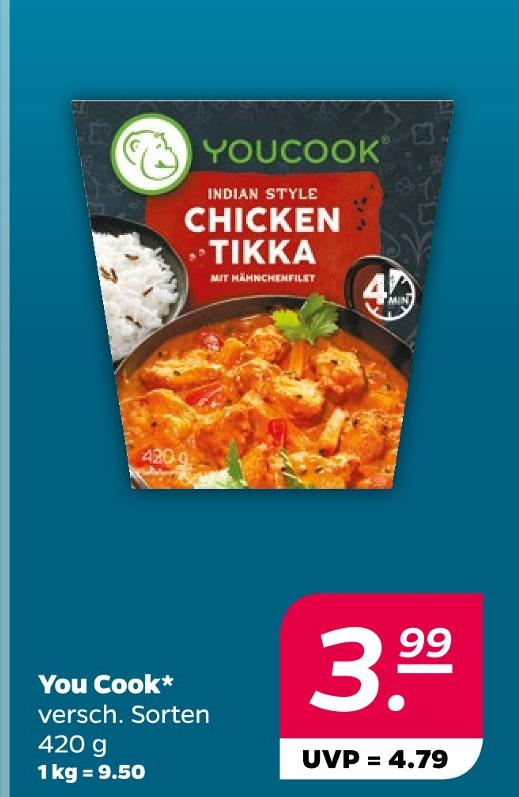 Indian Style Chicken Tikka