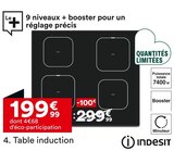 Table induction - Indesit dans le catalogue But