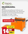 Aktuelle Waschmaschine Angebote bei Marktkauf in Konstanz Aktuelles Cube Angebot bei Marktkauf in Konstanz ab 14,99 €
