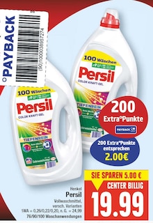 Persil visual data 4