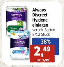 BUDNI Wentorf - Hygieneeinlagen Hygieneeinlagen Angebot bei BUDNI Wentorf im Prospekt "BUDNI - Dein Drogeriemarkt"