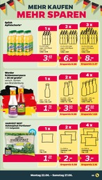 Schorle Angebot & Preis im aktuellen Netto mit dem Scottie Prospekt Schorle Angebot im aktuellen Netto mit dem Scottie Prospekt auf Seite 5