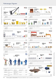 Terrassenüberdachung im Conrad Electronic Prospekt "Modellbahn 2025/26" mit 102 Seiten (Köln)