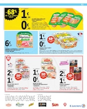 Promos Viande dans le catalogue "OUI AUX SUPERS POUVOIRS D'ACHAT" de E.Leclerc Viande en promo dans le catalogue E.Leclerc à la page 13