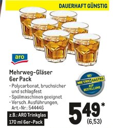 Metro Lübbenau - Mehrweg-Gläser Mehrweg-Gläser Angebot bei Metro Lübbenau im Prospekt Gastro-Journal