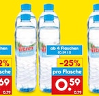 Aktuelle Wasser Angebote bei Netto Marken-Discount in Koblenz Aktuelles Natürliches Mineralwasser Angebot bei Netto Marken-Discount in Koblenz ab 0,49 €