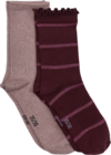 CHAUSSETTES FEMME LUREX INEXTENSO - IN EXTENSO - Auchan Hypermarché à Noisy-le-Grand CHAUSSETTES FEMME LUREX INEXTENSO - IN EXTENSO en promo chez Auchan Hypermarché Noisy-le-Grand à 2,99 €