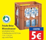 famila Nordost Falkensee Prospekt mit  im Angebot für 5,00 €