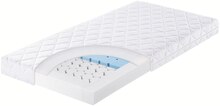 XXXLutz Möbelhäuser Helmstedt - Kinderbettmatratze „Babydream Softbox“ Kinderbettmatratze „Babydream Softbox“ Angebot bei XXXLutz Möbelhäuser Helmstedt im Prospekt "Wir sind weiterhin für Sie da!"