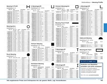 Kaffee im Conrad Electronic Prospekt "Modellbahn 2024/25" mit 292 Seiten (Niederkassel)