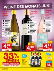 Ähnliche Glühwein Angebote im Prospekt "Aktuelle Angebote" von Netto Marken-Discount in Halle Ähnliche Angebote wie Glühwein im Prospekt "Aktuelle Angebote" auf Seite 30 von Netto Marken-Discount in Halle