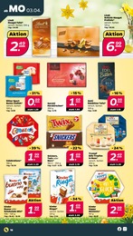 Sport Angebot & Preis im aktuellen NETTO mit dem Scottie Prospekt Sport Angebot im aktuellen NETTO mit dem Scottie Prospekt auf Seite 18