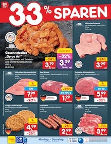 Bratwurst im Netto Marken-Discount Prospekt "Aktuelle Angebote" mit 63 Seiten (Göttingen)