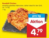 Roadkill Chicken im Angebot bei Netto Marken-Discount in Oranienburg Roadkill Chicken Angebote bei Netto Marken-Discount Oranienburg für 4,79 €