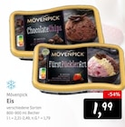 Konsum Radebeul Prospekt mit  im Angebot für 1,99 €