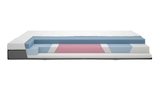 JYSK Papenburg - JYSK Schaummatratze 90x200cm SUNDAN GF115 SF DREAMZONE Angebot im Prospekt JYSK Schaummatratze 90x200cm SUNDAN GF115 SF DREAMZONE bei JYSK im Papenburg Prospekt für 300,00 €