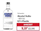 Absolut Vodka im aktuellen METRO Prospekt