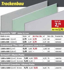 Trockenausbau im aktuellen BAUHAUS Prospekt Trockenbau bei BAUHAUS im Angebot