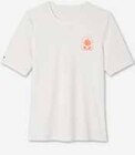 UV Shirt Damen im Decathlon Prospekt UV Shirt Damen von OLAIAN im aktuellen Decathlon Prospekt für 9,99 €