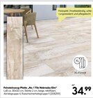 Feinsteinzeug-Platte No. 1 Tile Nebraska Elm Angebote bei BayWa Bau- und Gartenmärkte Bayreuth für 34,99 €
