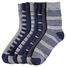 TRUE STYLE Socken im Angebot bei Penny in Friedrichshafen TRUE STYLE Socken Angebote bei Penny Friedrichshafen für 4,99 €