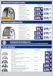 Ähnliche Angebote wie Wagenheber im Prospekt "Vor-Saison-Aktion" auf Seite 3 von AUTOPLUS in Goslar