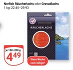 Räucherlachs im Angebot bei GLOBUS in Völklingen Räucherlachs Angebote von Norfisk bei GLOBUS Völklingen für 4,49 €