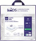 Lot de 2 oreillers mémoire de forme en promo chez Intermarché Super Béziers à 21,90 €