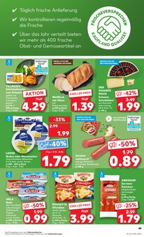 Schnitzel im Kaufland Prospekt "Aktuelle Angebote" mit 59 Seiten (Bonn)