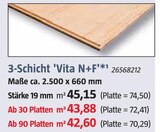 BAUHAUS Mühltal - Plattenwerkstoff 3-Schicht 'Vita N+F' Plattenwerkstoff 3-Schicht 'Vita N+F' Angebot bei BAUHAUS Mühltal im Prospekt Handzettel KW 31