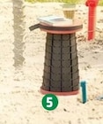 Teleskophocker Angebote bei Thomas Philipps Wesel für 5,99 €