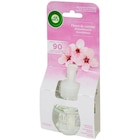 Recharge pour diffuseur de parfum Air Wick Fleurs de cerisier - Air Wick - Action Recharge pour diffuseur de parfum Air Wick Fleurs de cerisier - Air Wick à 2,79 € dans le catalogue Action