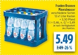 Mineralwasser im Angebot bei diska in Erlangen Mineralwasser Angebote von Franken Brunnen bei diska Erlangen für 5,49 €