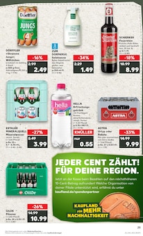 Bier im aktuellen Kaufland Prospekt (Celle) Bier im Kaufland Prospekt "RICHTIG FRISCH" mit 69 Seiten (Celle)