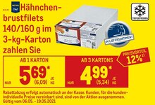 Metro Lübbenau - Hähnchenbrustfilets Hähnchenbrustfilets Angebot bei Metro Lübbenau im Prospekt Gastro-Journal