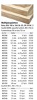 Multiplexplatten für 20,80 € bei Holz Possling im Angebot Multiplexplatten im aktuellen Holz Possling Prospekt